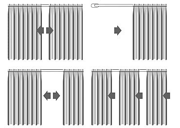 Image of opening option: Curtain rod for draped curtains Surf 322_1 Image of opening option: Curtain rod for draped curtains Surf 322_1