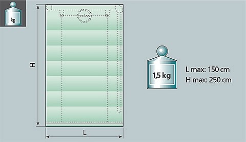 Image graph weight / length