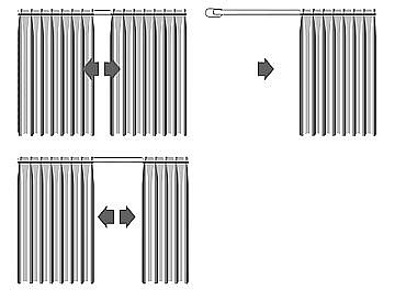 Image of opening option: Two-lane motorized rod Power 572/2_1 Image of opening option: Two-lane motorized rod Power 572/2_1