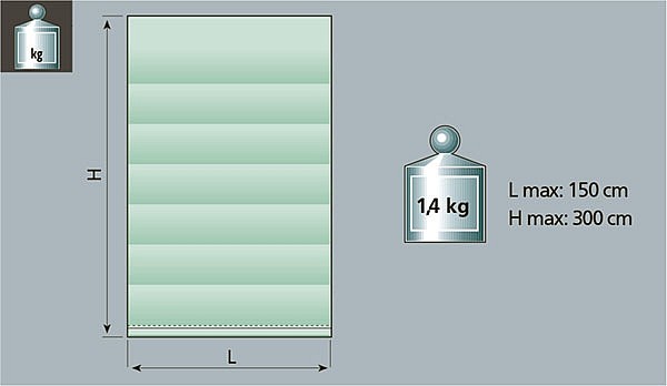 Image graph weight / length