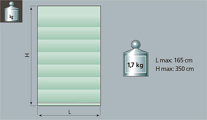 Image graph weight / length