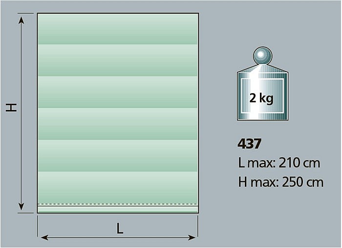 Image graph weight / length